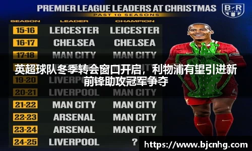 英超球队冬季转会窗口开启，利物浦有望引进新前锋助攻冠军争夺