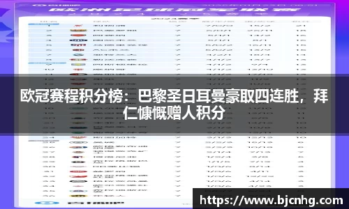 欧冠赛程积分榜：巴黎圣日耳曼豪取四连胜，拜仁慷慨赠人积分