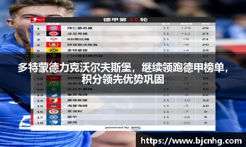 多特蒙德力克沃尔夫斯堡，继续领跑德甲榜单，积分领先优势巩固
