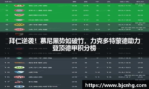 拜仁逆袭！慕尼黑势如破竹，力克多特蒙德助力登顶德甲积分榜
