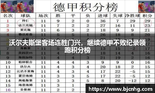 沃尔夫斯堡客场连胜门兴，继续德甲不败纪录领跑积分榜