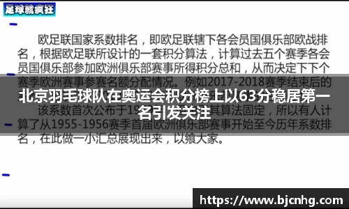 北京羽毛球队在奥运会积分榜上以63分稳居第一名引发关注