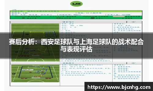 赛后分析：西安足球队与上海足球队的战术配合与表现评估