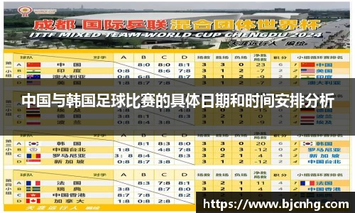 中国与韩国足球比赛的具体日期和时间安排分析