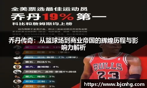 乔丹传奇：从篮球场到商业帝国的辉煌历程与影响力解析