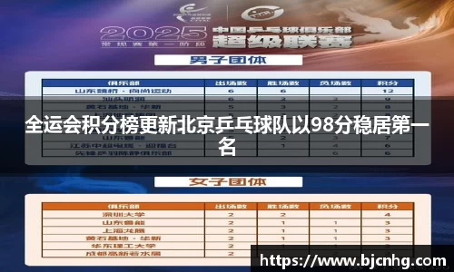 BoB半岛·体育中国官方网站